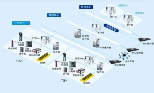 夹江县食堂收费管理系统七号