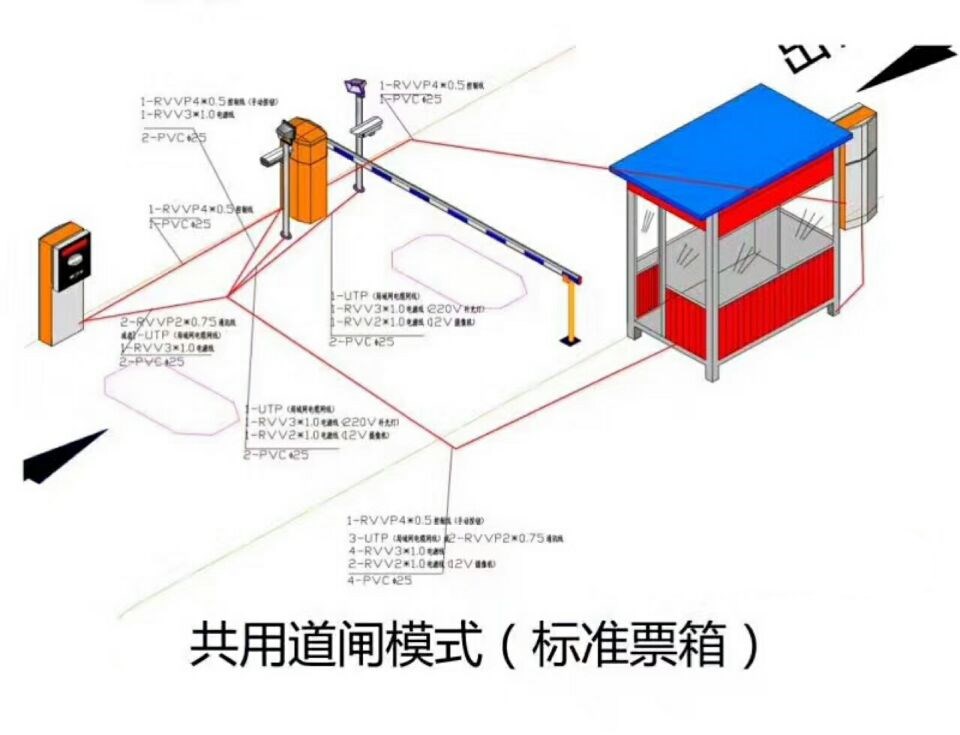 夹江县单通道模式停车系统